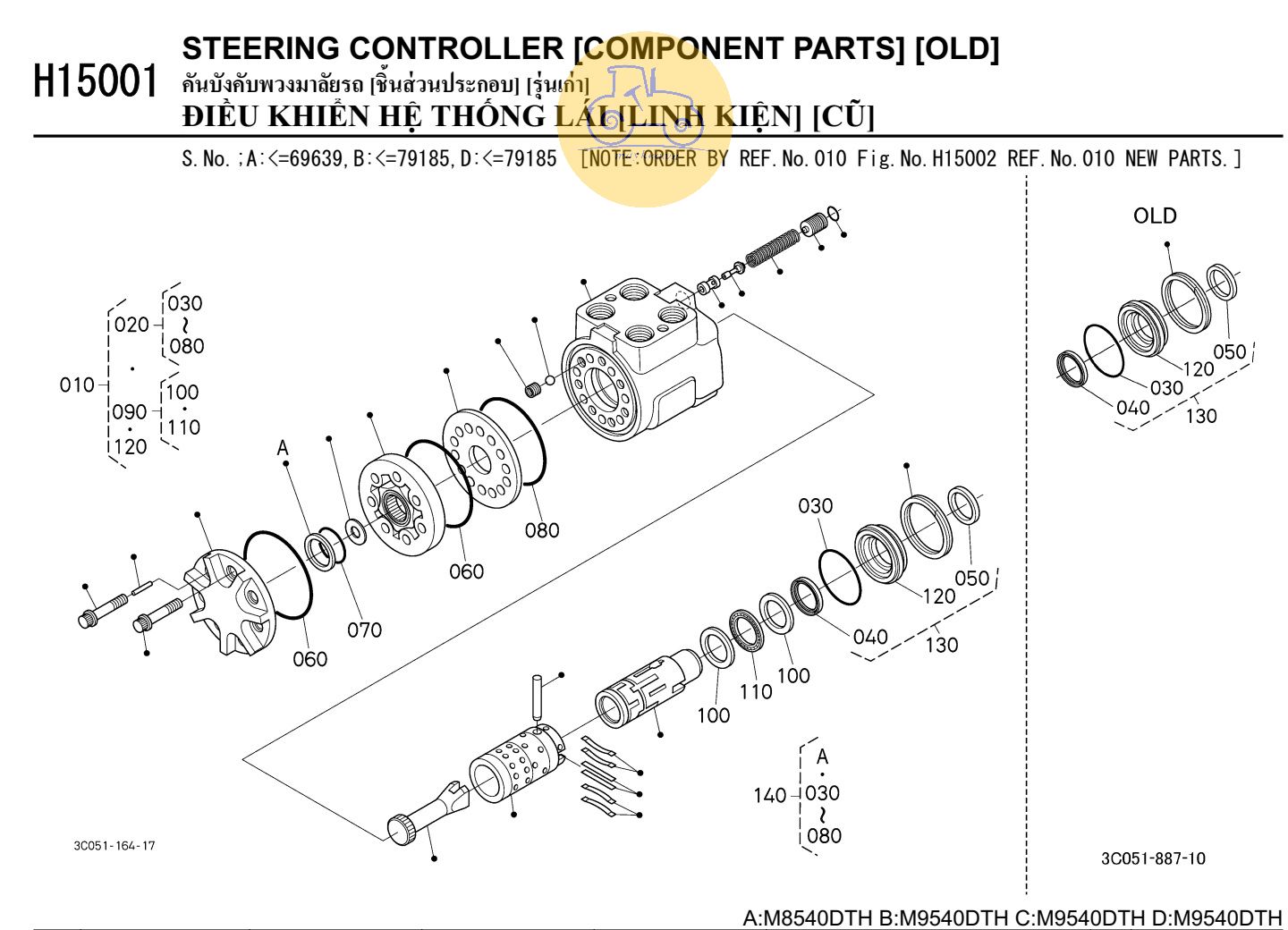 Các bộ  phận điều khiển hệ thống lái cũ